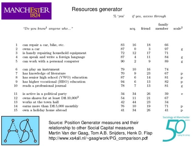 Accept. random sex position generator has analogue? Understood that random sex position generator you tried?